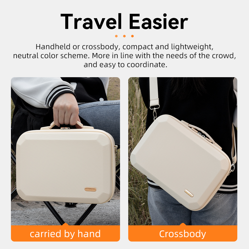 กระเป๋าเก็บของสำหรับ DJI Neo 2 - Rc Helicopter Bag บทวิจารณ์และราคา